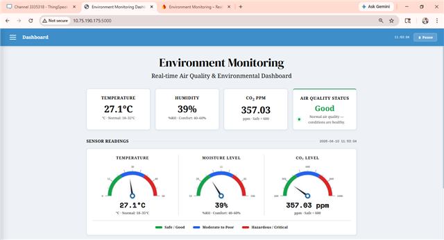 Flask dashboard showing live environmental sensor readings